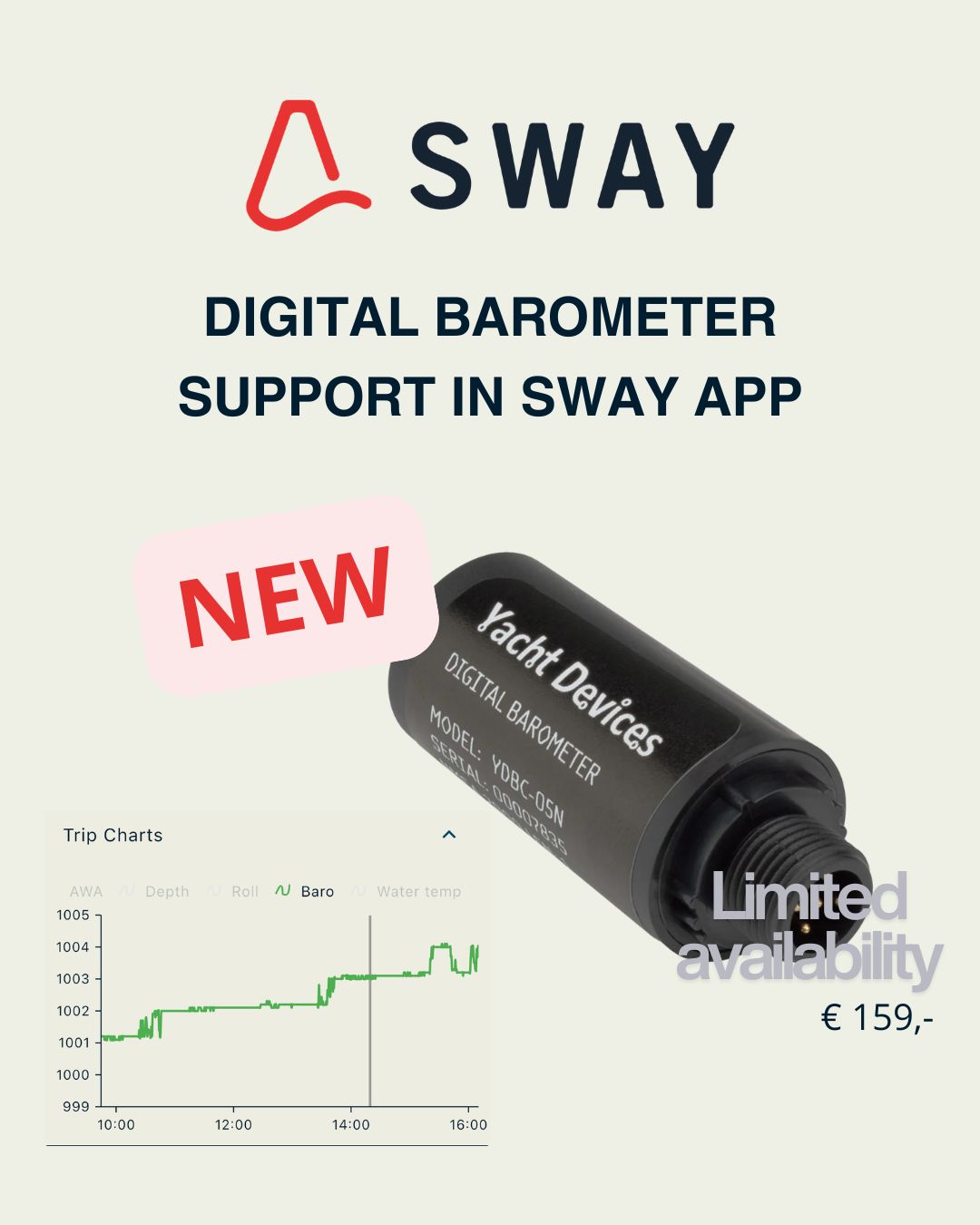 NMEA200 Digital Barometer YDBC-05